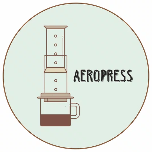 Quadro Decorativo Redondo Aeropress
