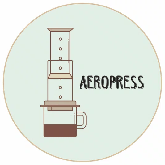 Quadro Decorativo Redondo Aeropress