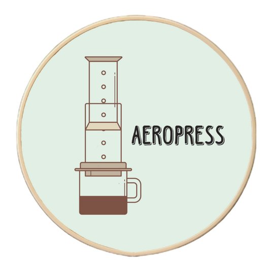 Quadro Decorativo Redondo Café Aeropress com Moldura Filete Flexível