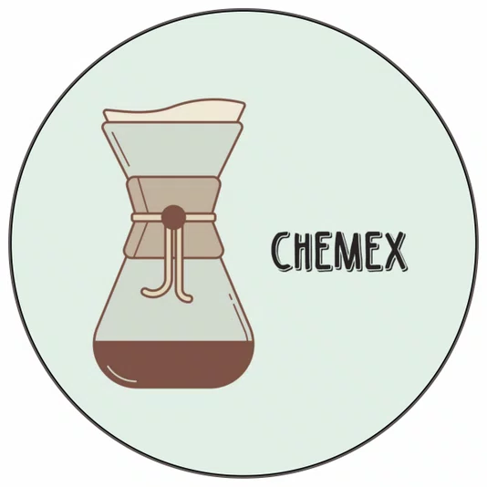 Quadro Decorativo Redondo Chemex