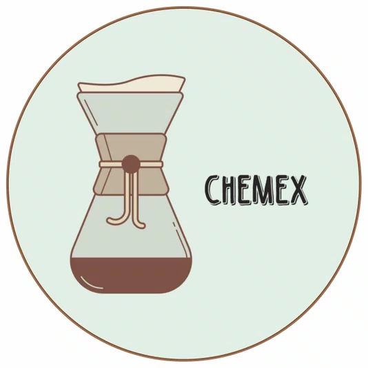 Quadro Decorativo Redondo Chemex