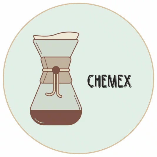 Quadro Decorativo Redondo Chemex
