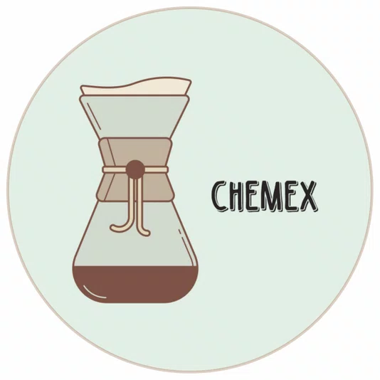 Quadro Decorativo Redondo Chemex