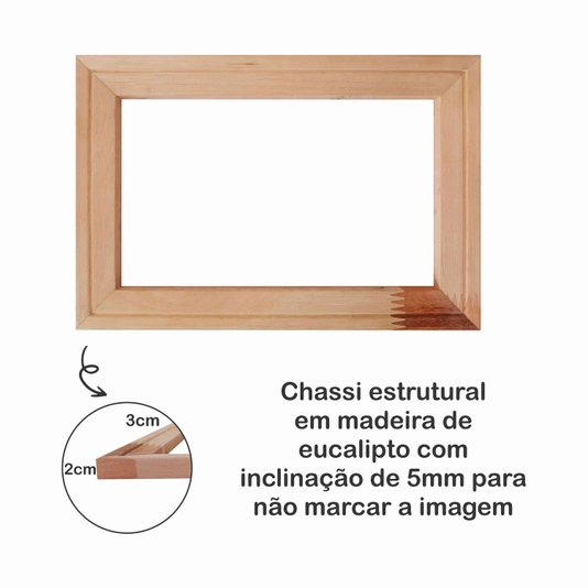 Tela Decorativa Personalizada em Tecido Canvas