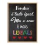 Quadro Decorativo Frase Família é Tudo Igual, Mas a Nossa é Mais Legal