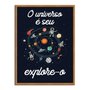 Quadro Decorativo Sistema Solar Frase: O Universo é seu Explore-o