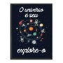 Quadro Decorativo Sistema Solar Frase: O Universo é seu Explore-o