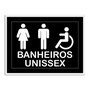 Quadro Indicativo para Banheiros Unissex e Acessíveis